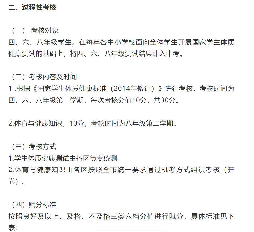 70分計入中考總分北京體育中考改革方案發布青島呢