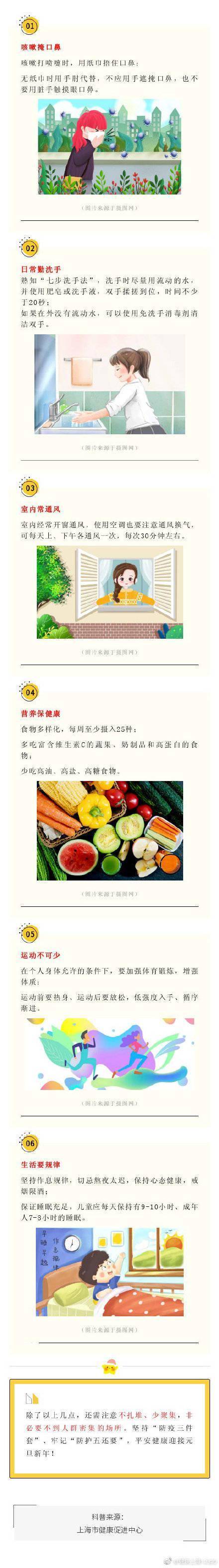 病原|冬春多病共防，健康生活共享