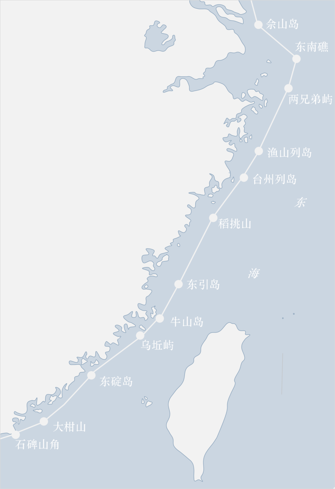 12海里领海 大有深意