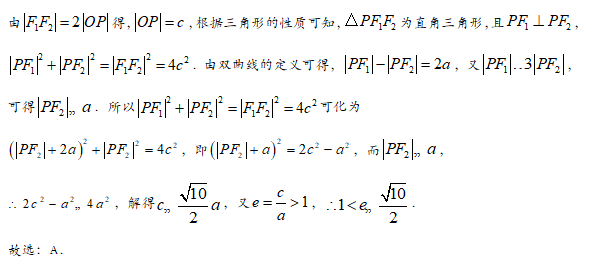 中点|高中数学丨圆锥曲线六大常考题型+解题方法+经典例题