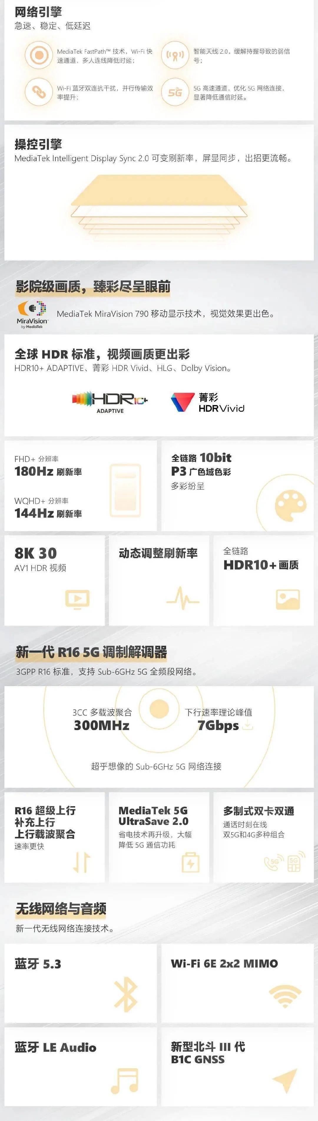 FindX|Redmi K50官宣！FindX系列首发天玑9000 | 华为P50Pocket真机照