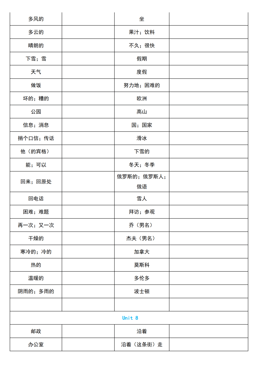 文章|初中英语 | 初一至初三上下全册单词默写速记版，考前过一遍！