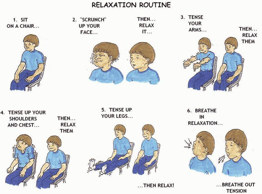 72渐进式肌肉放松训练:采用先收紧然后放松的方式,跟随指导语从头部