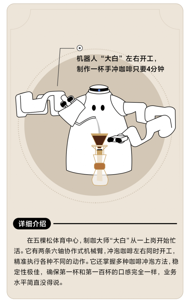 雪上|这些冬奥“彩蛋”等你来打开