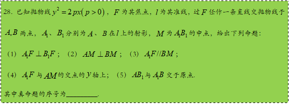 中点|高中数学丨圆锥曲线六大常考题型+解题方法+经典例题