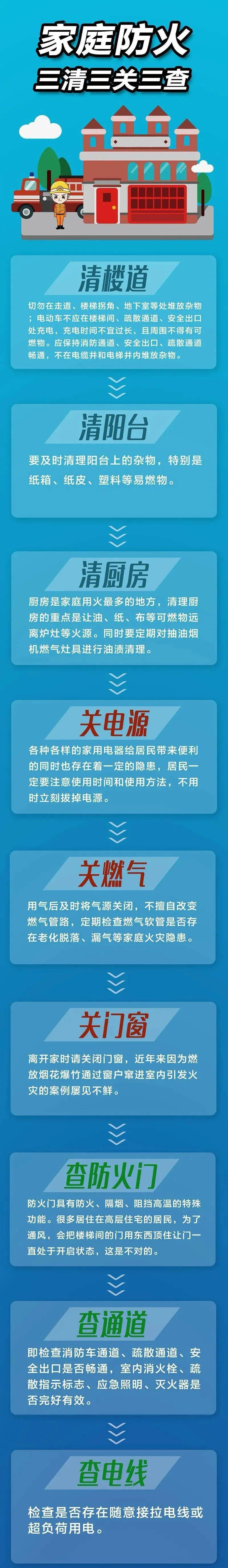 烤烟房|心疼!3000斤玉米,糊了!