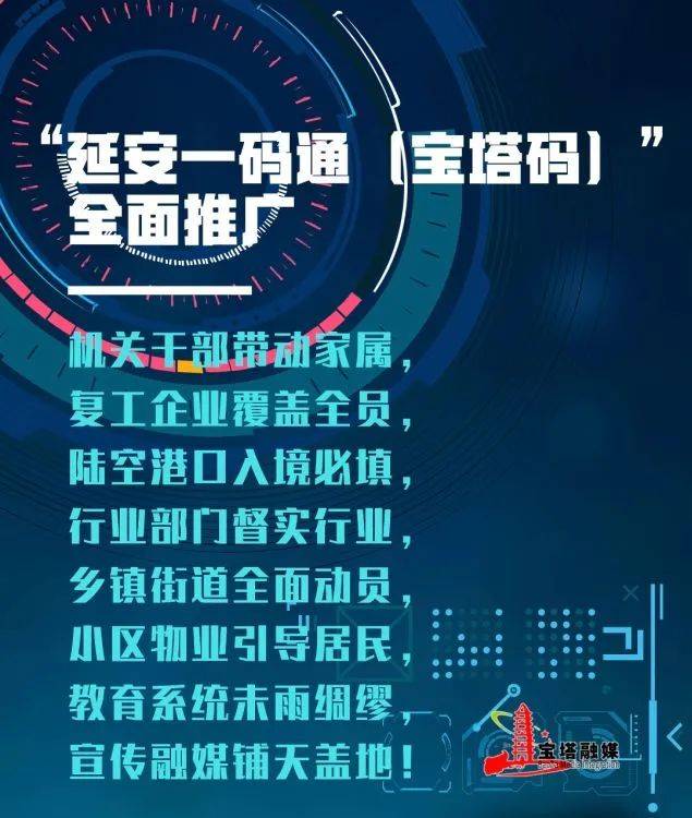 扩散周知延安一码通宝塔码全面推广啦