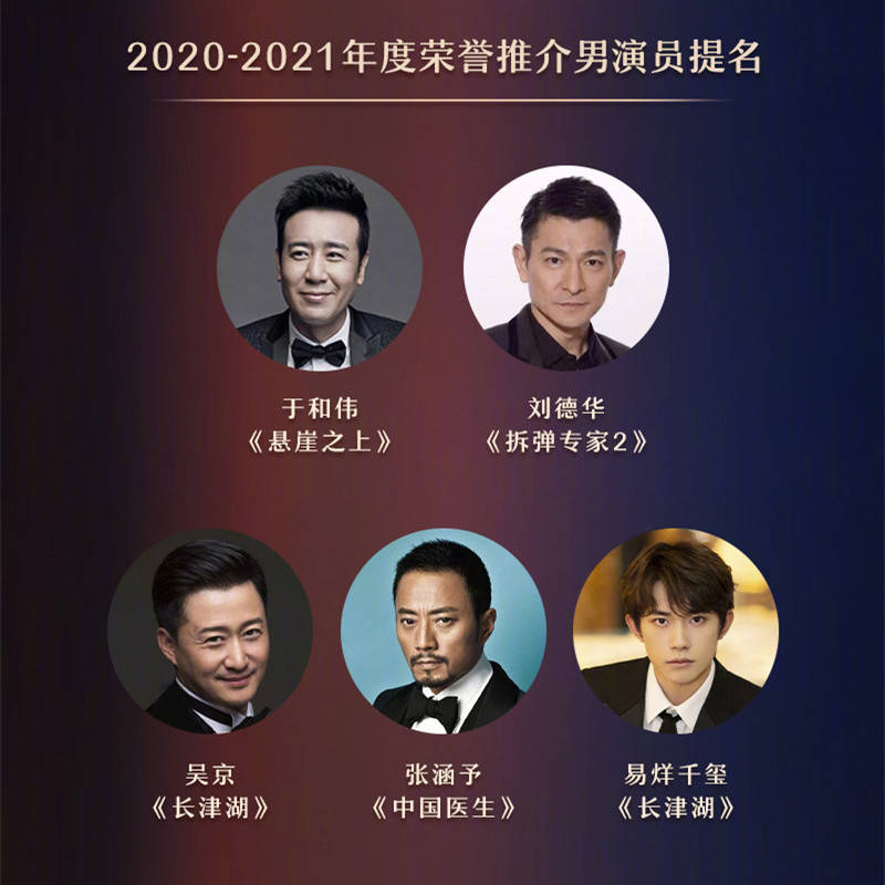 光影中国提名名单易烊千玺与吴京刘德华于和伟角逐影帝