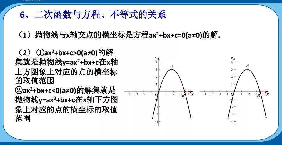 数学|老师熬夜整理：初中数学「二次函数」最全知识点汇总！（替孩子转发）