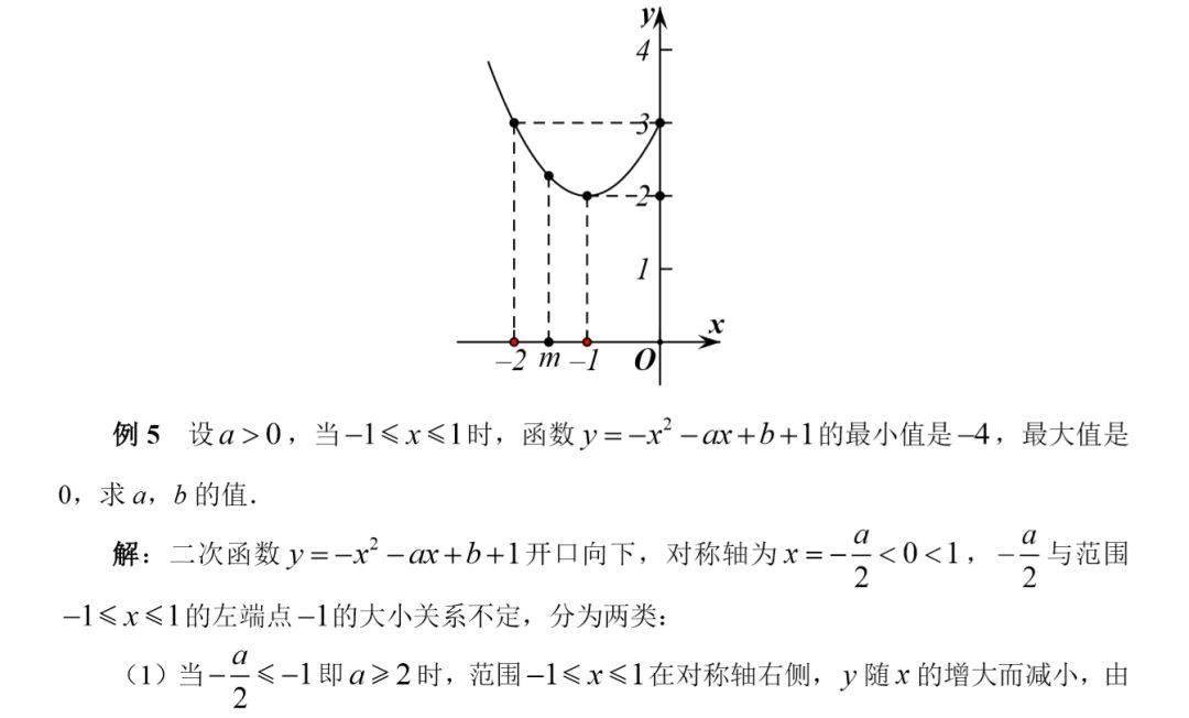 数学|老师熬夜整理：初中数学「二次函数」最全知识点汇总！（替孩子转发）