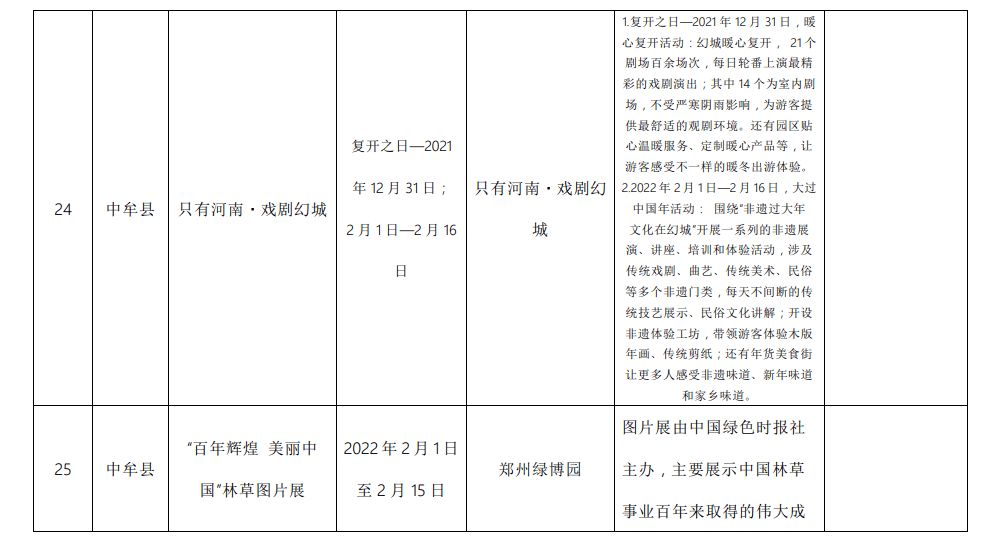 河南人|郑州多家景区推出门票免费、半价等优惠政策