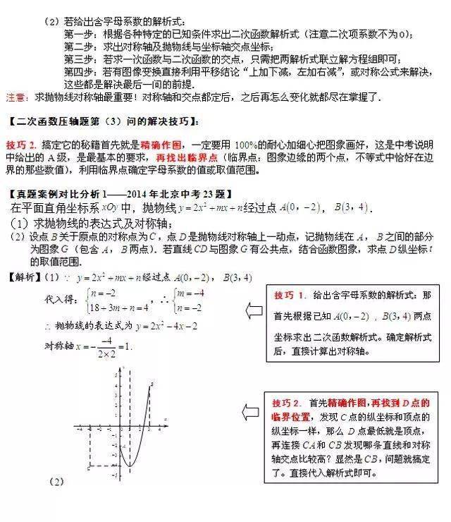 数学|老师熬夜整理：初中数学「二次函数」最全知识点汇总！（替孩子转发）