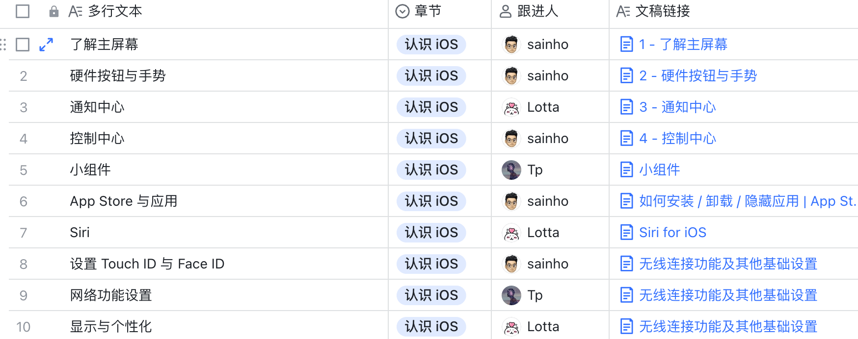 写作|如何让十九位作者像一个人一样写作——iOS 系统指南制作手记