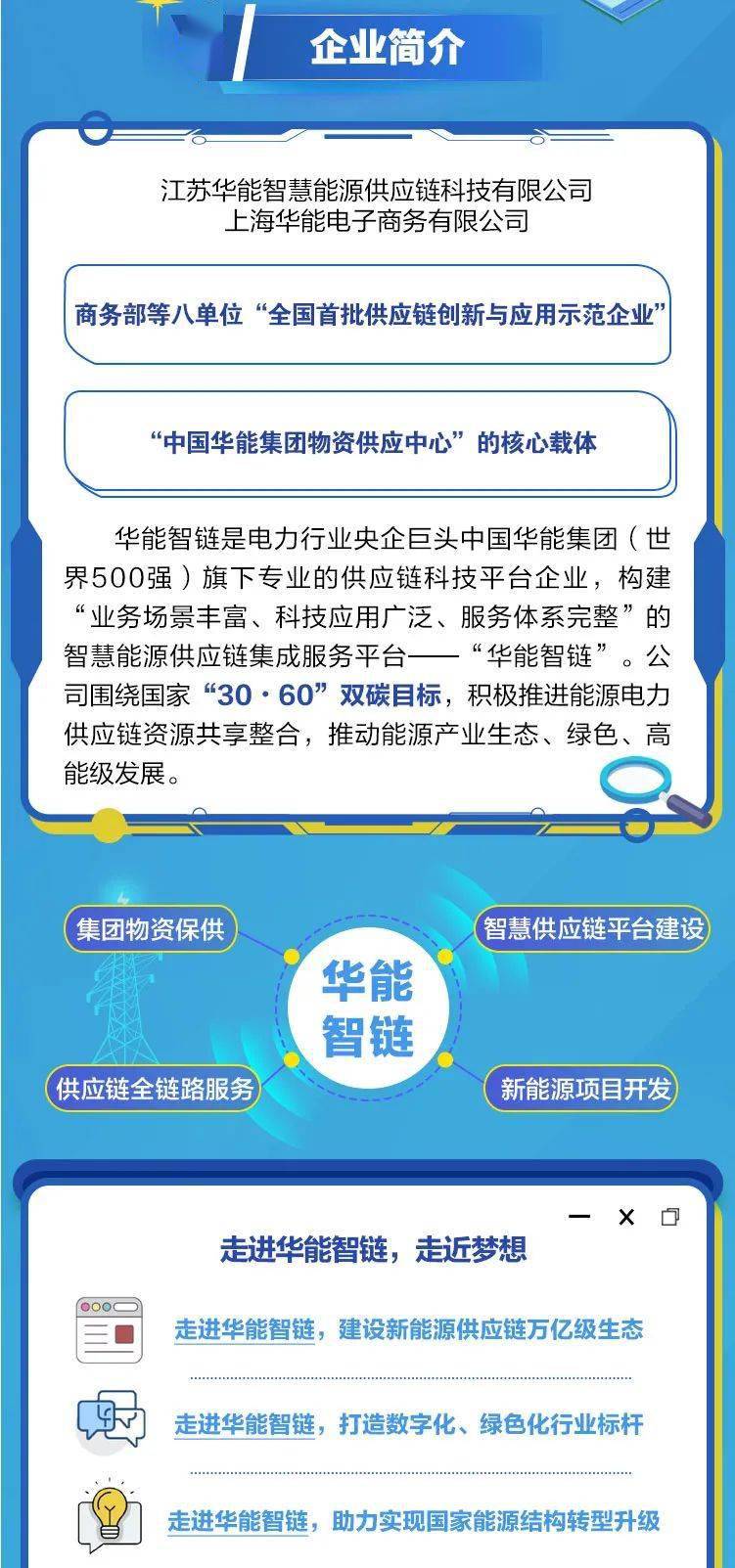 華能智鏈2022屆校園招聘_信息_平臺_秋招