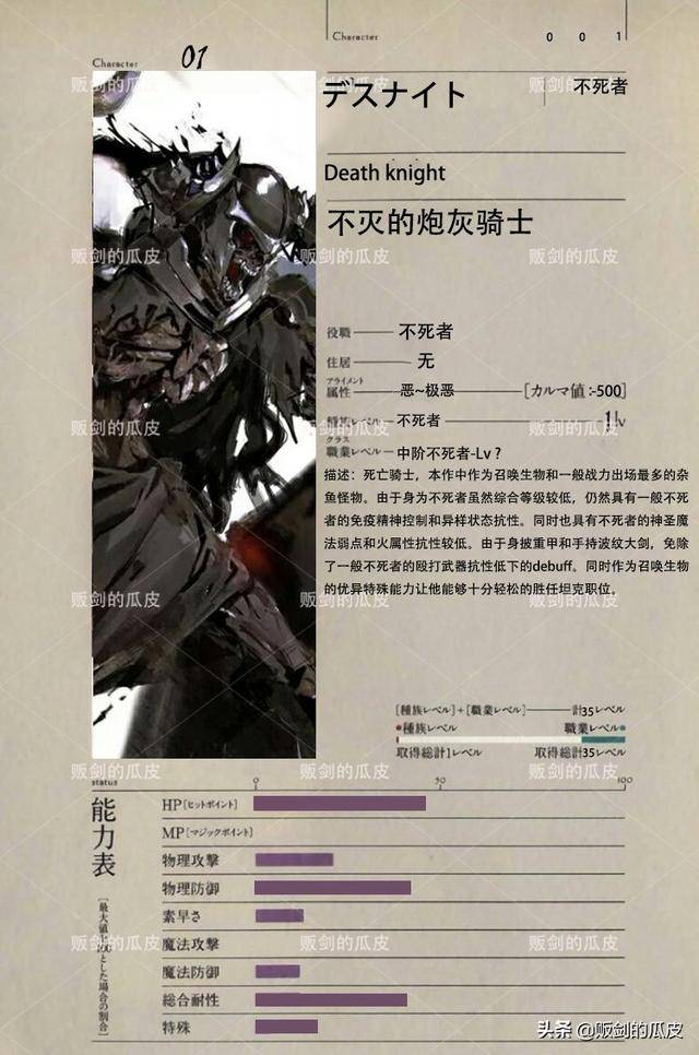 overlord怪物设定集不灭霸者无敌超级兵死亡骑士