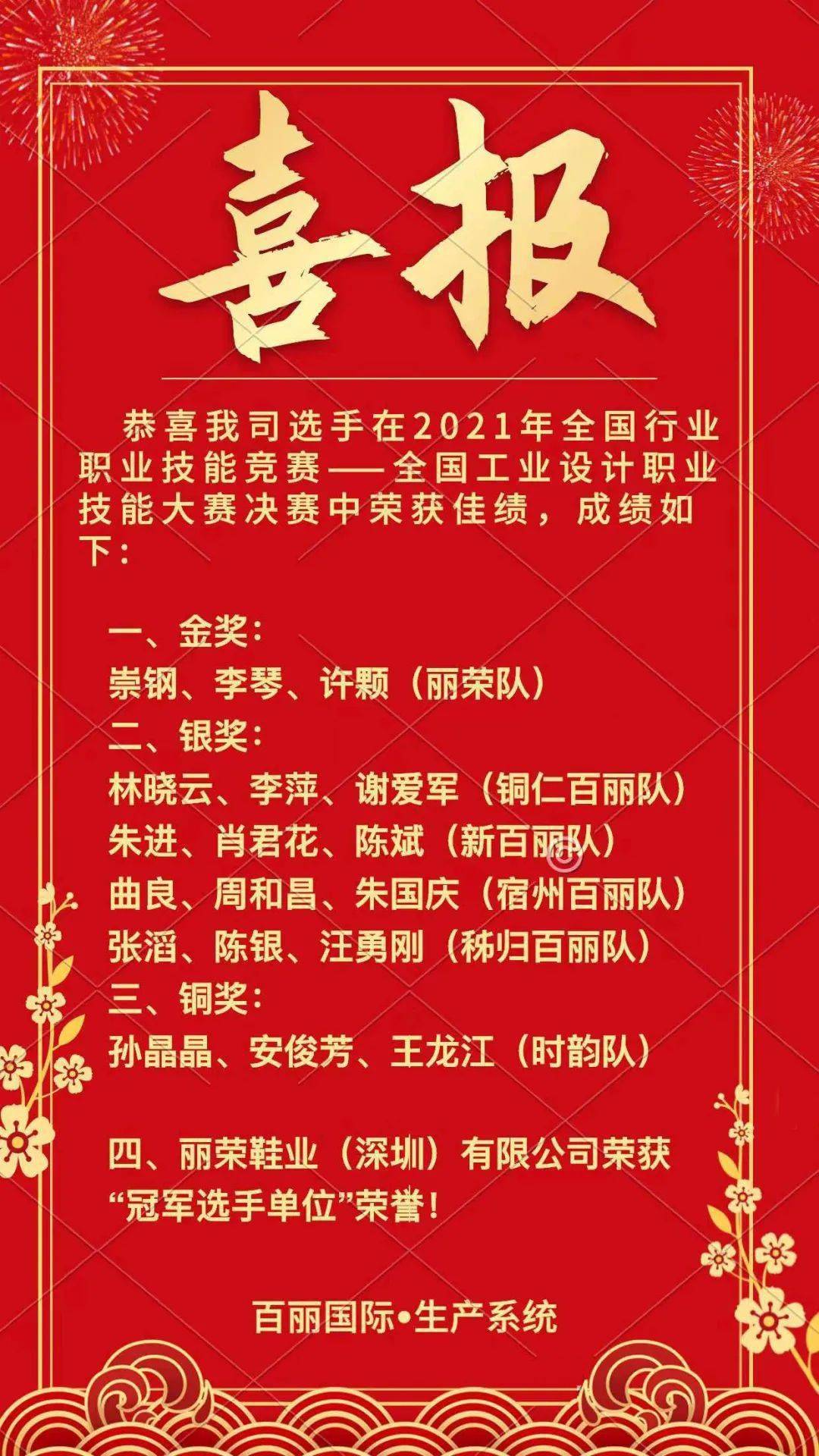 喜报我司选手在2021年全国工业设计职业技能大赛决赛中荣获佳绩