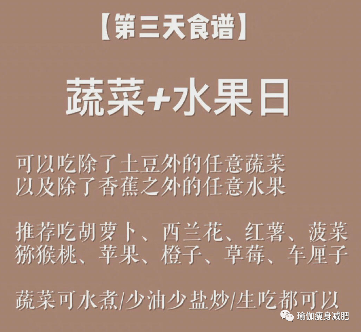 瘦身方案_瘦身方案减肥产品_瘦身方案演讲