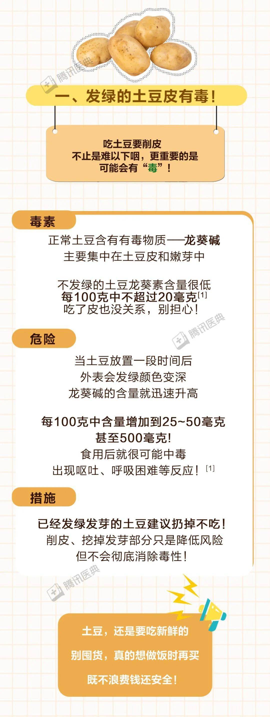 来源|常吃的5种蔬菜可能会中毒！要警惕！