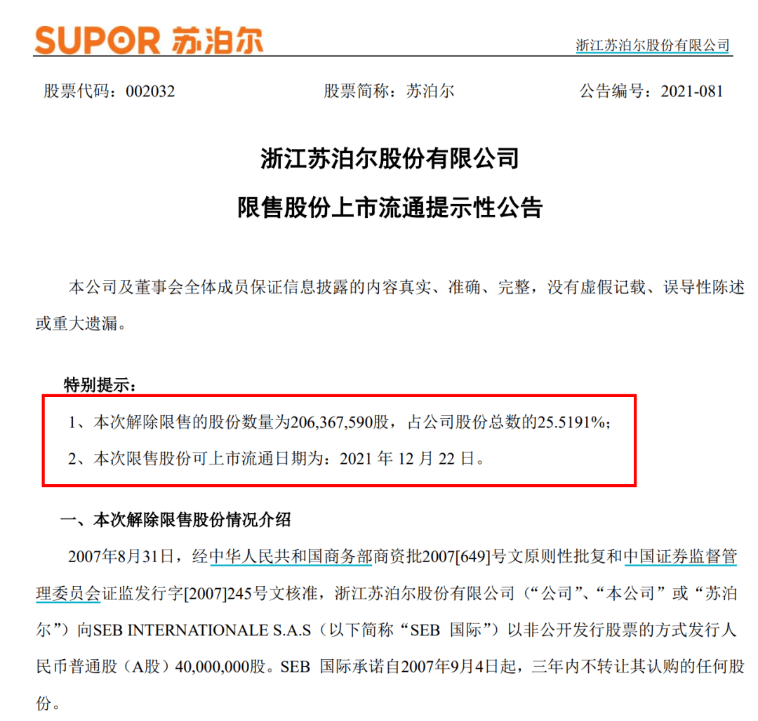 疫情|33例阳性！紧急熔断！北京1例详情公布！500亿白马要慌了？张坤刚清仓，巨额解禁就来了！60多元的股票，员工1元买？交易所出手了