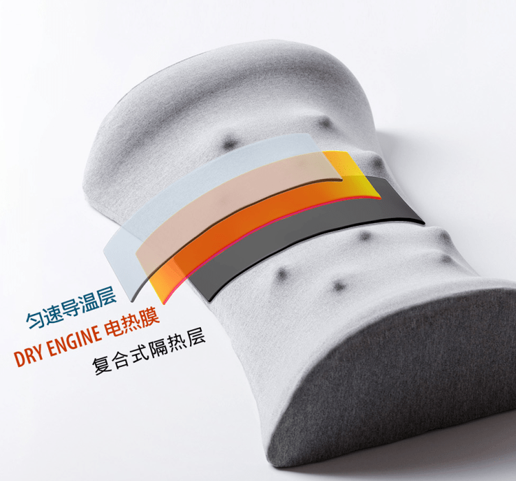 腰部|热敷牵引 缓解颈腰不适