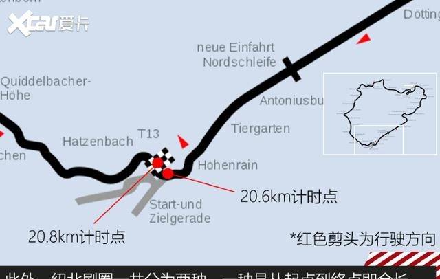盘点纽北圈速最快的5台SUV 3秒8是入场券_搜狐汽车_搜狐网
