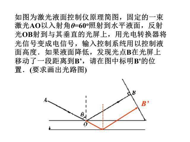 识别|初中物理答题规范，少扣冤枉分，赶紧收藏吧！