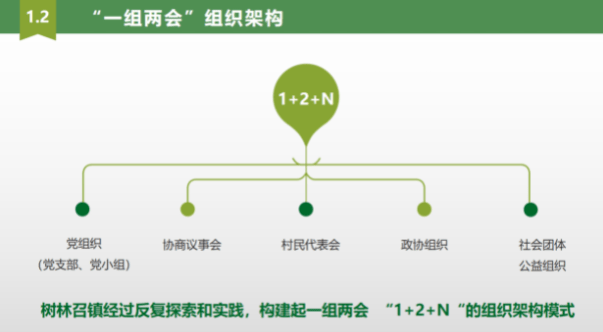 推进市域社会治理现代化一组两会民主协商聚民心完善治理解民忧