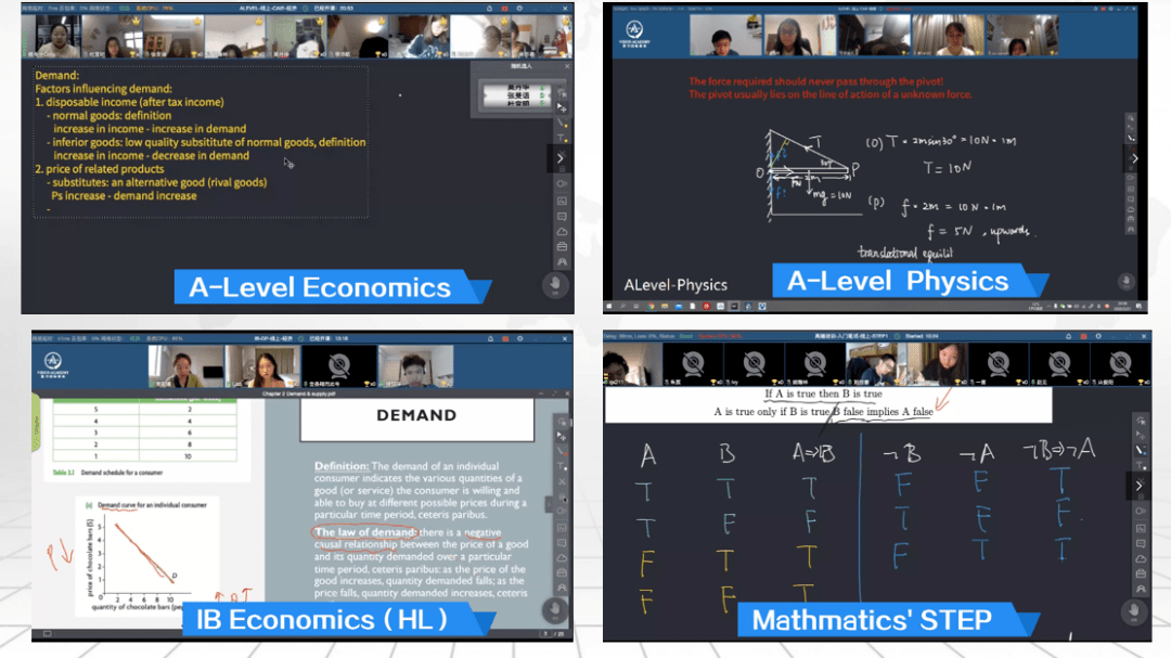 教育|花几百万留学，牛津毕业却回国做留学机构，现在怎么样了？