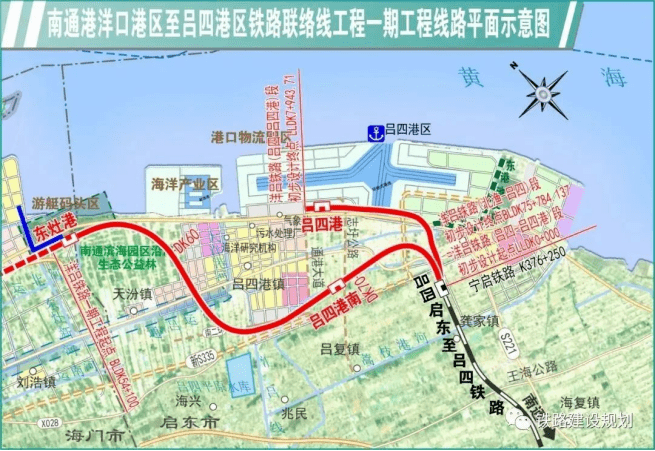 海啟,通洋,寧啟,通州灣高速和北疏港高速的建設,洋呂鐵路建設及支線