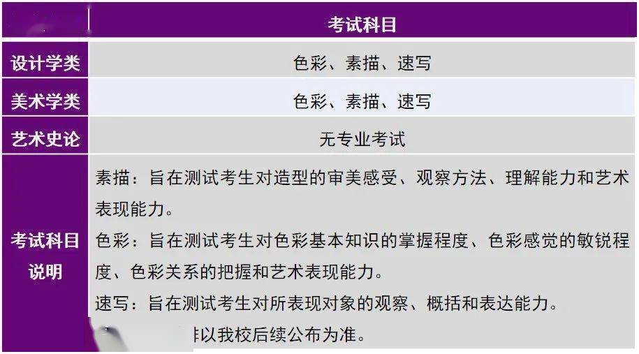 校考| 清華大學2022年藝術類專業(美術學院)本科招生簡章_考試_統考