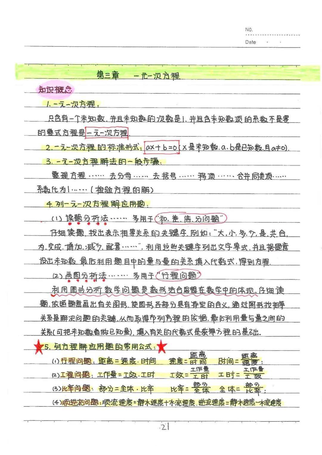 初中数学中考数学满分学霸三年六本书课堂笔记整理