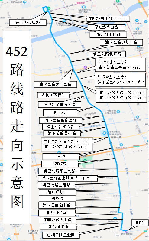 下行自東川路天星路起經東川路,天星路,江城路,昆陽路,閔浦三橋,浦衛