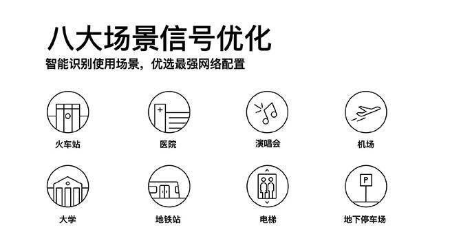 realme|最高提升500%，真我GT2 Pro首发三大黑科技解析