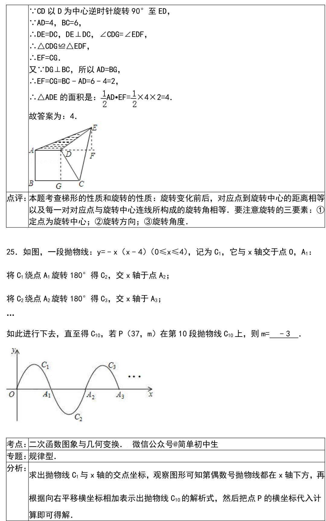 解法|初中数学解题技巧+压轴题30道，期末前掌握！