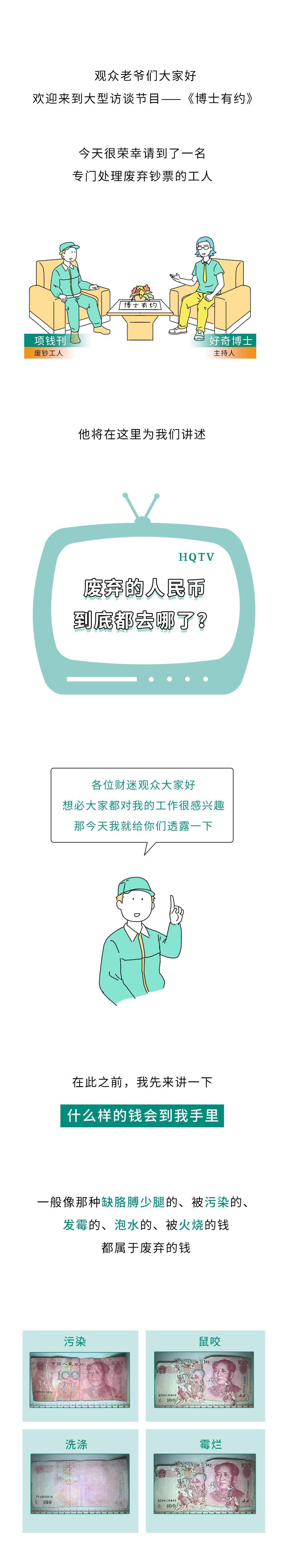 End|那些废弃的人民币，最终都去哪了？