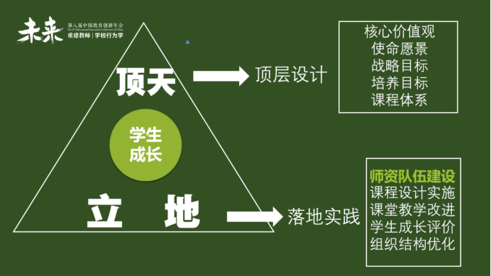 教育|既要守正，又要创新，教育人如何才能“从心所欲而不逾矩”？