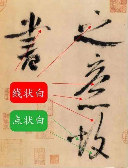 阅享感悟书法布白总结起来就这三件事