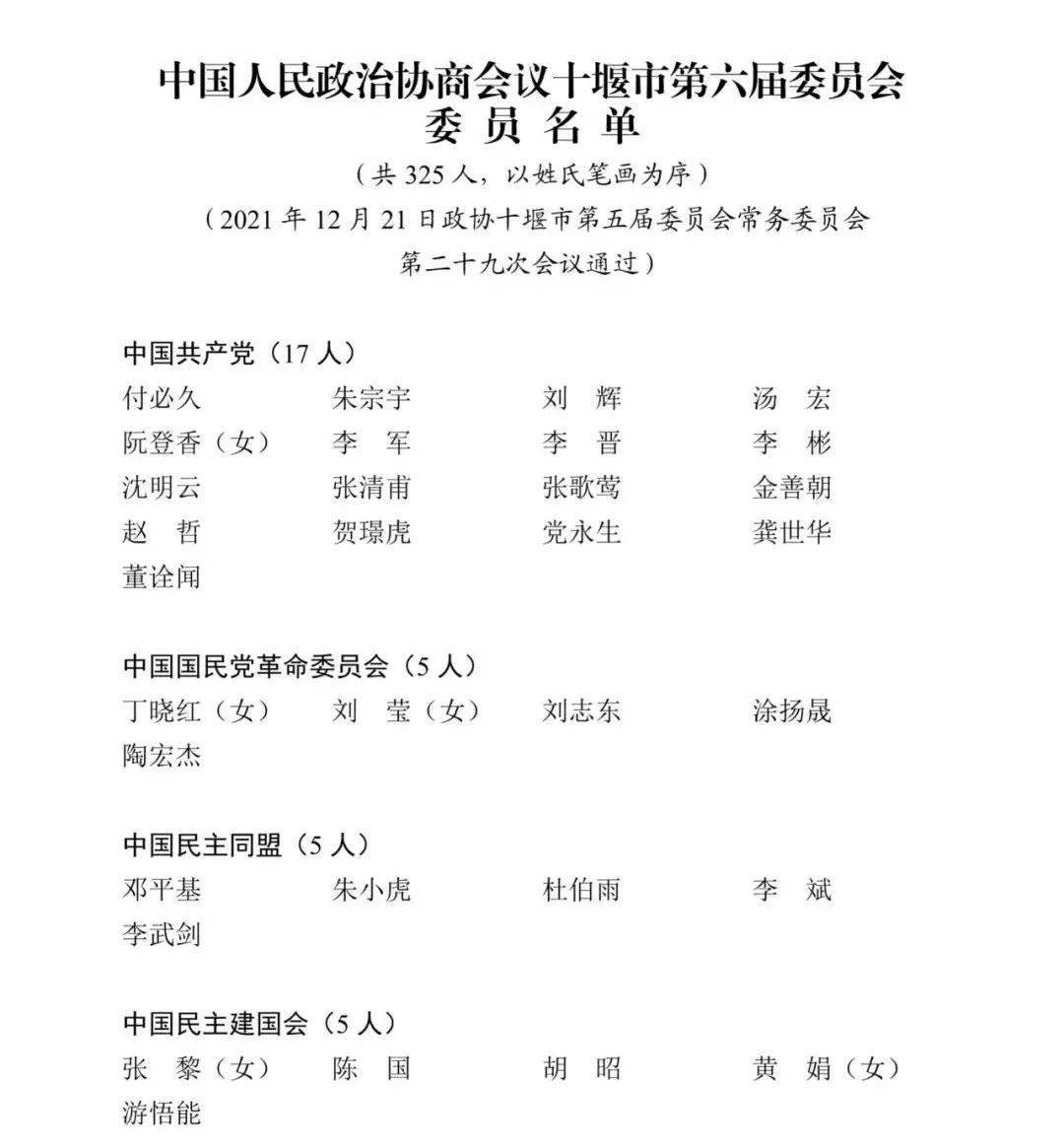 2022年十堰"两会"时间,议程,代表名单确定_审查_会议_报告