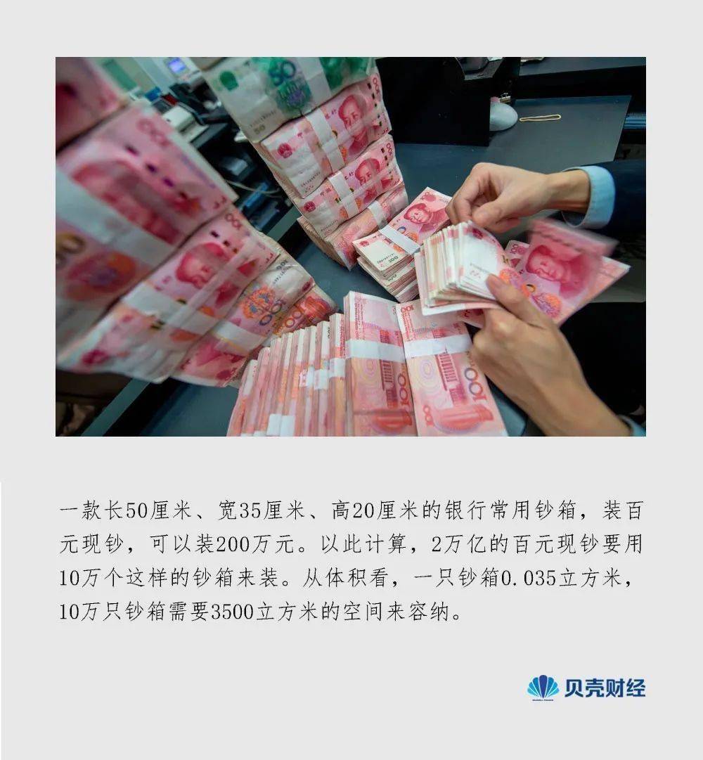 私印钞票为什么不可能？_搜狐网