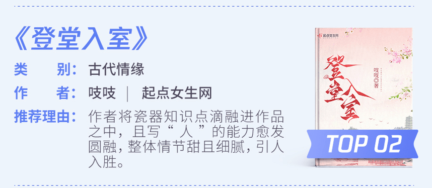 网络言情作家排行榜_2021年网络作家排行榜前十最火的网络作家