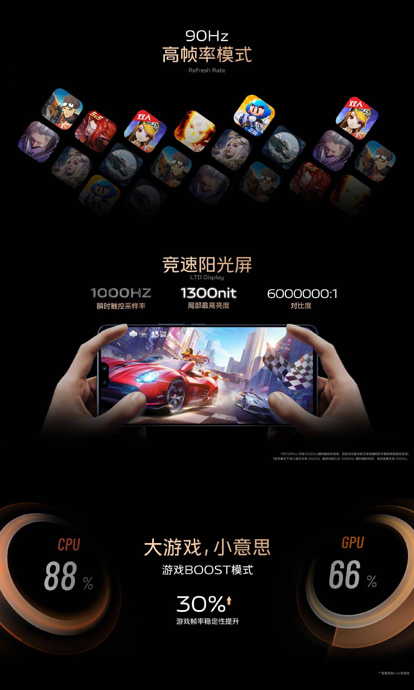 全景模式|2799 元起，vivo S12 系列正式发布：前置超清双摄