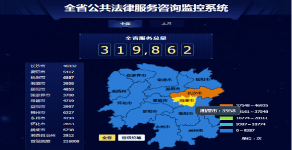 交出为民服务成绩单——湖南省12348公共法律服务热线平台2021年数据