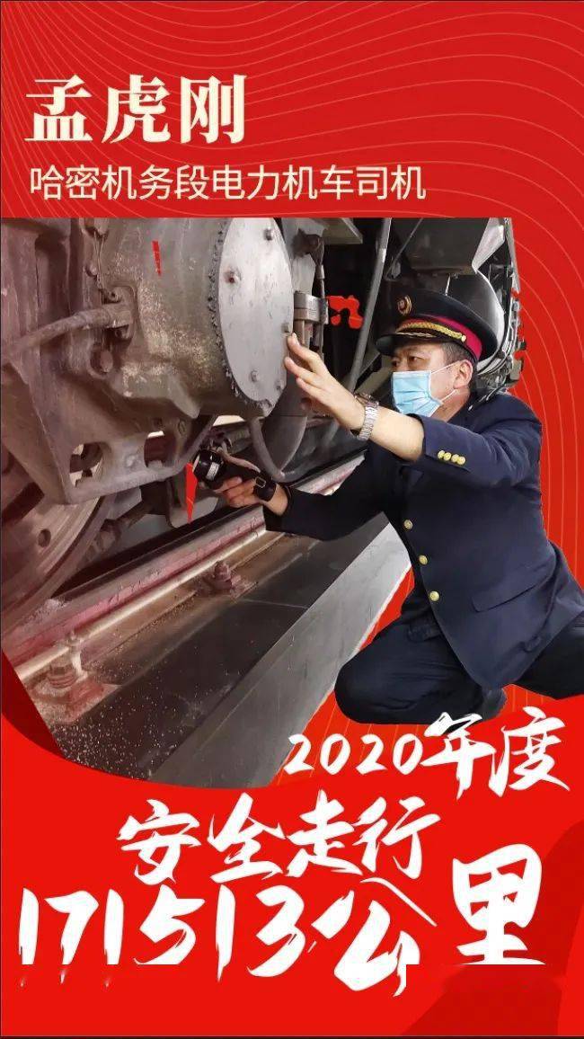 喜报集团公司4名职工荣获火车头奖章