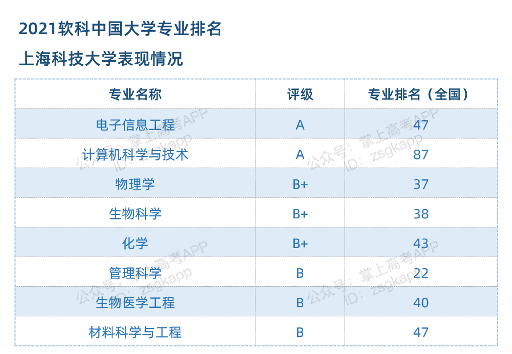a881aace65ae4714b93e976cc79e1560.png