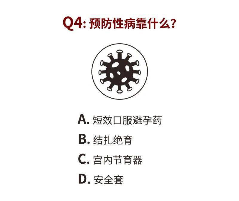 伴侣|发生性行为前（无论是第几次），无论男女，都需要考虑清楚这4个问题