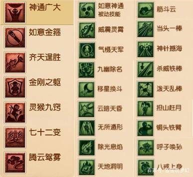 梦幻西游:可能是最全的门派介绍——花果山_消耗_法术_回合