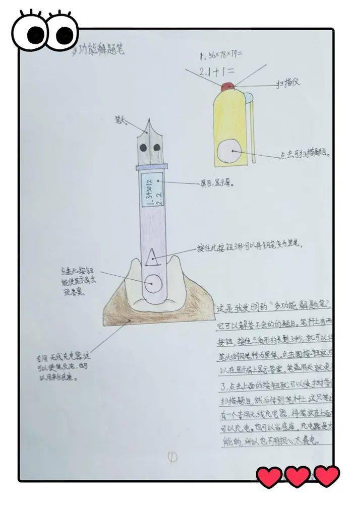 金点子大赛作品图片