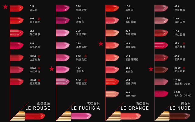 口红有哪些颜色