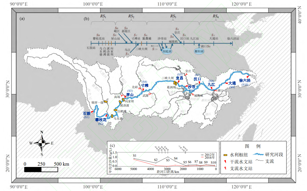 汉江惊现千米采砂管日采河砂3万吨隐形采砂船侵入长江