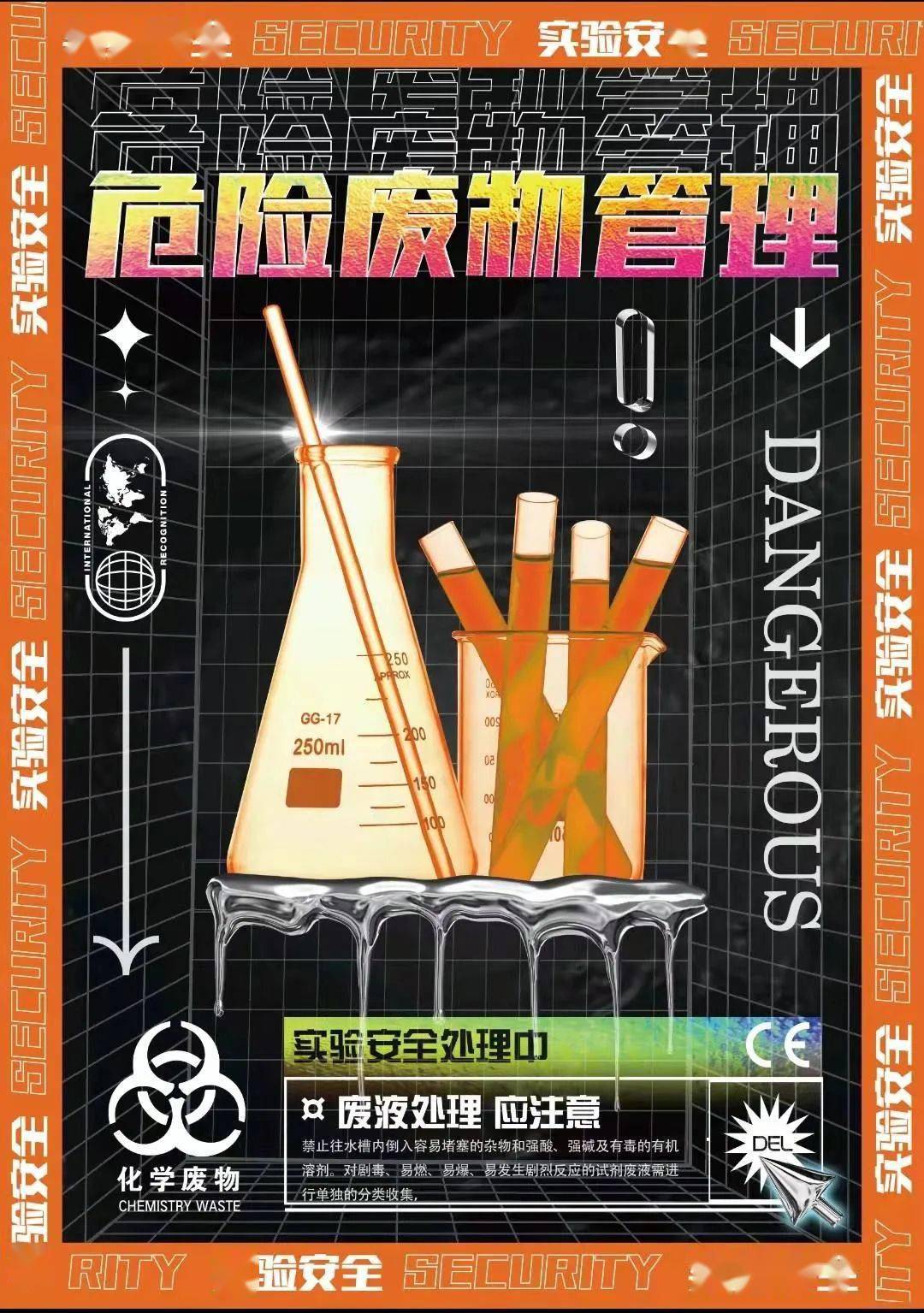 新疆农业大学实验室安全海报创意设计大赛评选活动开始啦一